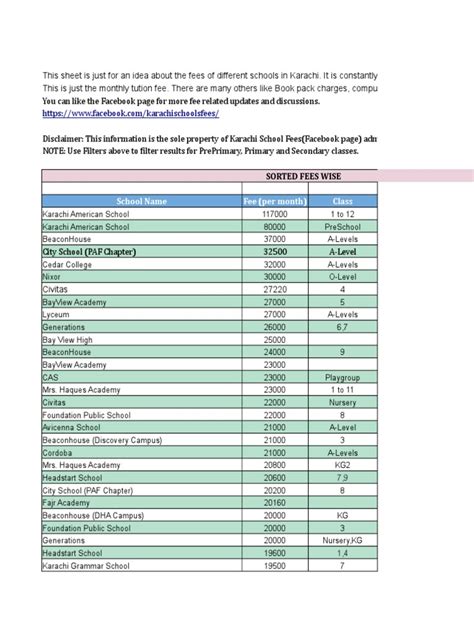 School Fees (As of Aug-2017) | PDF | Educational Stages | Educational ...