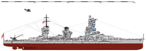 IJN Yamashiro Fusō-class battleship