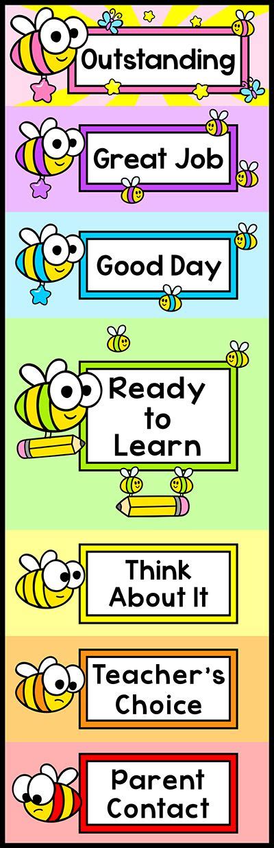 Bee Theme Behavior Chart - Editable Classroom Decor | Bee themed ...