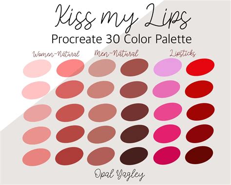 Kiss My Lips Procreate Color Palette / Natural Lips Colors