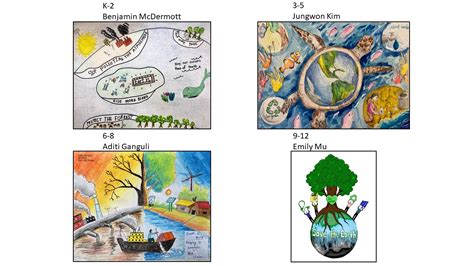 Aggregate 136+ environment day drawing for kids best - seven.edu.vn