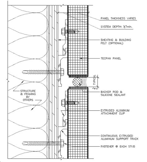 Aluminum Panel Tecpan Sealed Insulated Panel System - Metal Wall Panels | CAP Metal Panels