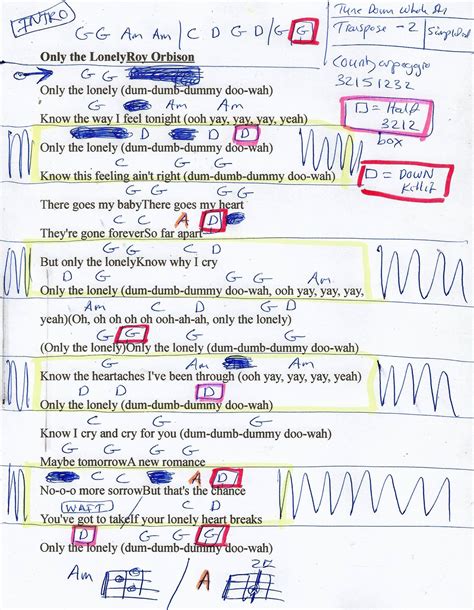 Only The Lonely - Guitar Chord Chart in G - Simplified | Guitar chord ...