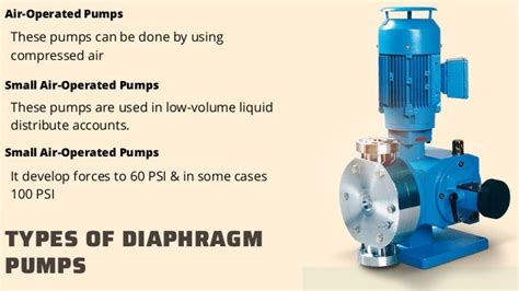 Diaphragm Pump And Its Working Principle