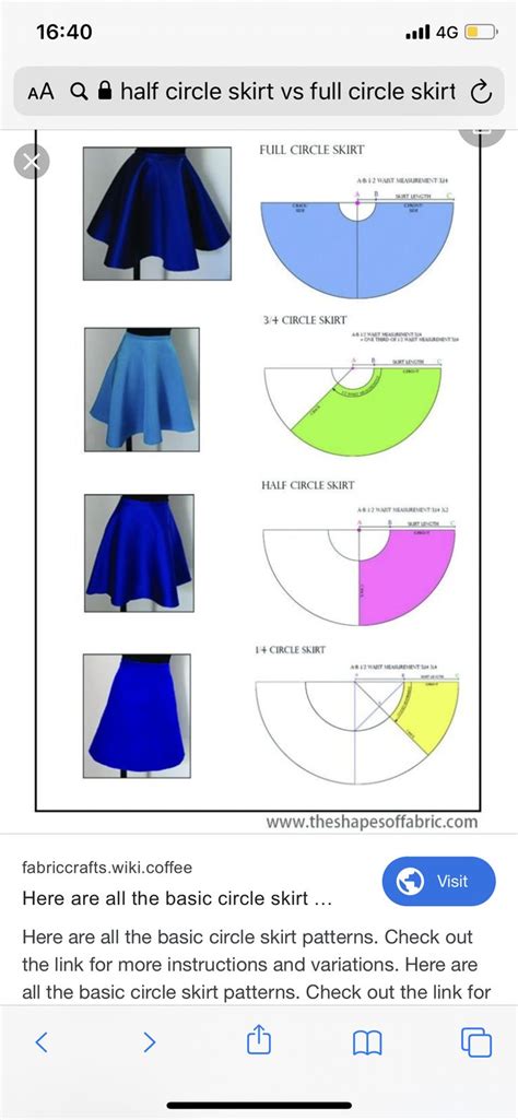 Full, half, 3/4, and 1/4 circle skirts | Circle skirt outfits, Circle skirt tutorial, Diy circle ...