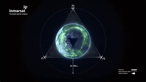 Inmarsat Schedules Global Xpress Satellite Launch