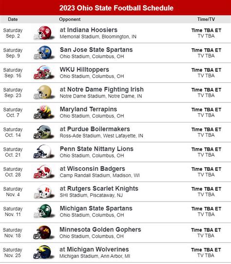 Ohio State Buckeyes Football Future Schedules