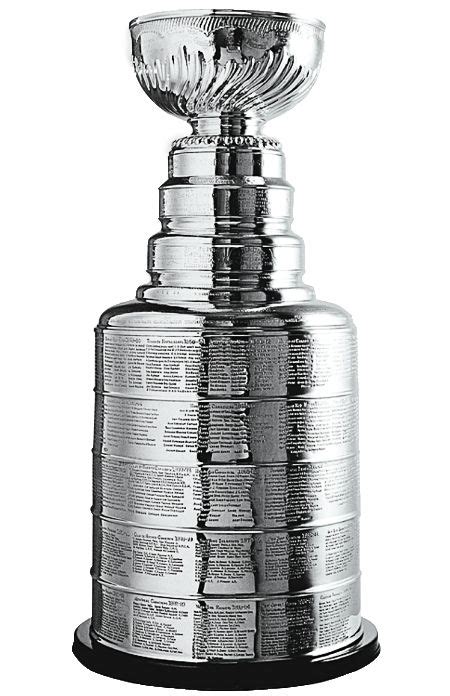 Screw art, Lord stanley cup, Stanley cup trophy