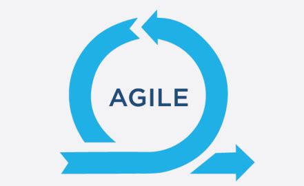 Agile Logo - LogoDix