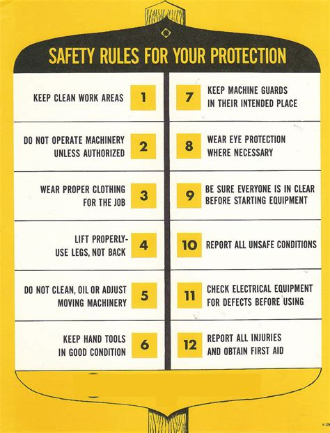 Occupational Health And Safety Act And Regulations Poster - Lacmymages