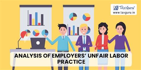 Analysis of Employers’ Unfair Labor Practices, Laws & Remedies