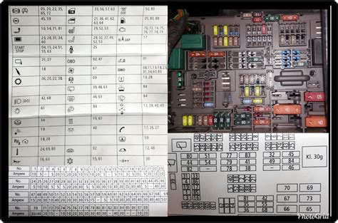 Fuse Box Diagram