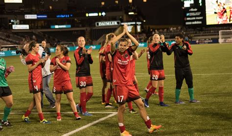 Four Portland Thorns Players Are Plaintiffs in a Gender Discrimination Suit Against the U.S ...