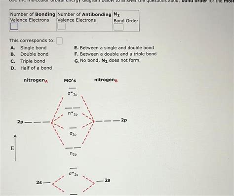 [ANSWERED] Number of Bonding Number of Antibonding N2 Valence Electrons ...