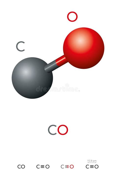 CO Carbon Monoxide Molecule Stock Vector - Illustration of atom, physics: 63245586