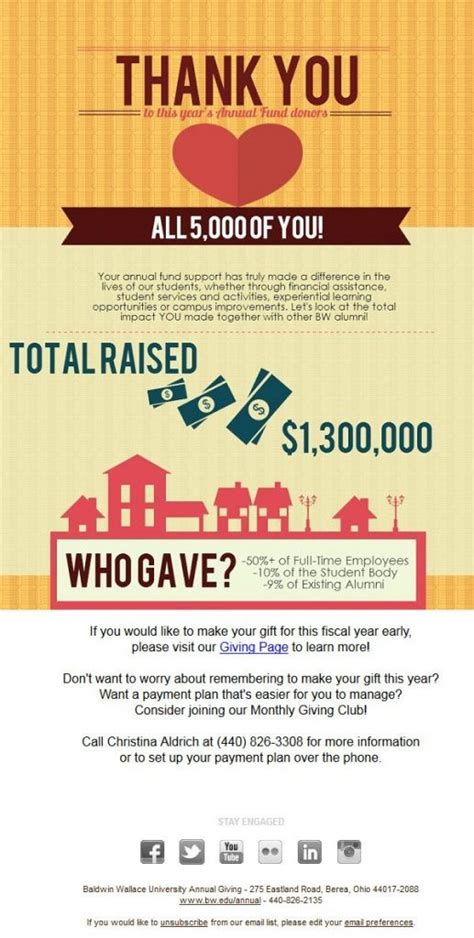 How to Write a Great Donation Thank-you Email (with Examples)