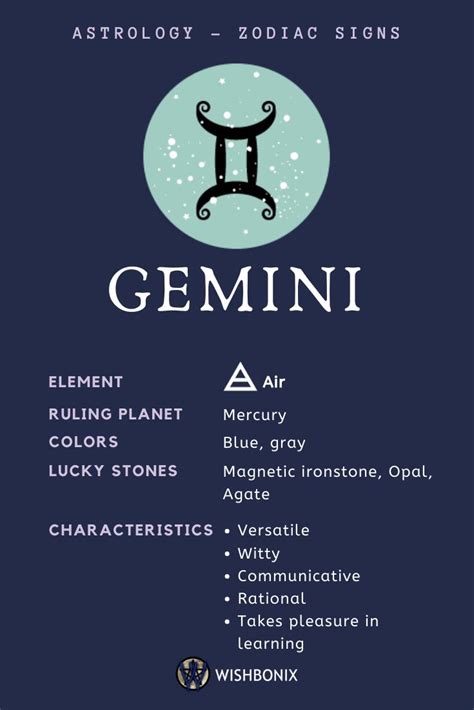 Gemini Zodiac Sign - The Properties and Characteristics of the Gemini Sun Sign | Gemini zodiac ...