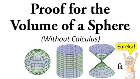 Proof for Volume of a Sphere (without Calculus) - YouTube