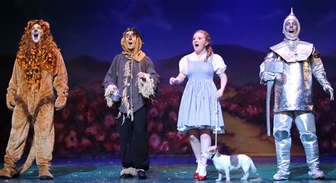 Wizard of Oz at The New Theatre - Cardiff Times