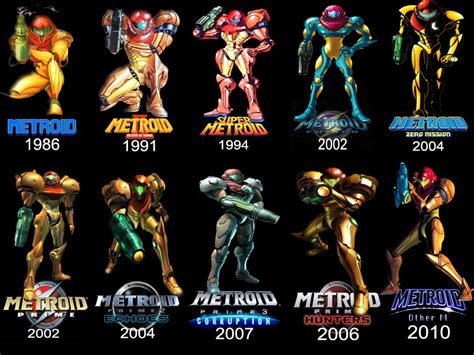 Penguin Game Inquiry: The Evolution of Nintendo Characters | Metroid samus, Super metroid, Metroid