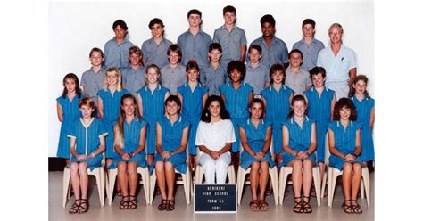 School Photo - 1980's / Kerikeri High School - Kerikeri | MAD on New Zealand