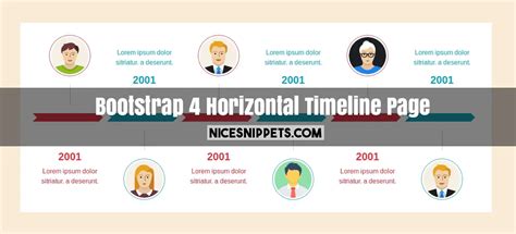 Horizontal Timeline page design using bootstrap 4