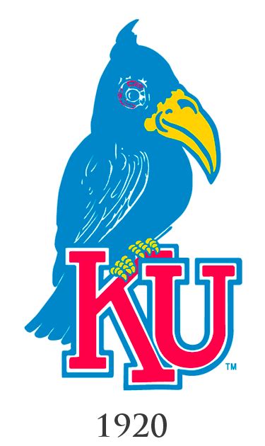 Evolution of Jayhawk – Icon Artworks