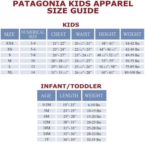 Zappos Kids Size Chart ~ Green Sandals