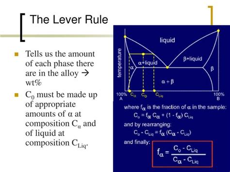 Lever Rule Phase Diagram Formula