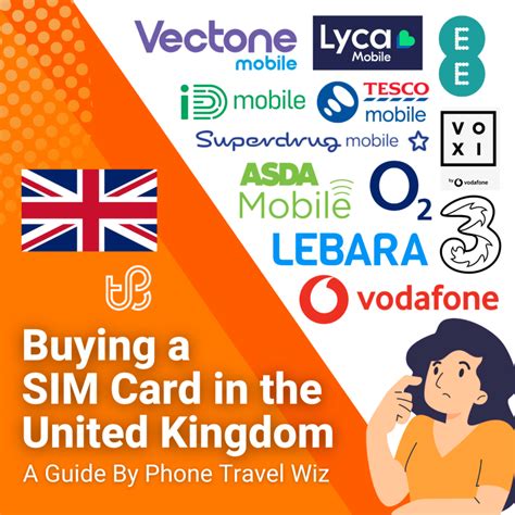 SIM Cards in the United Kingdom: The Best Prepaid Plans | 2024 Guide – Phone Travel Wiz