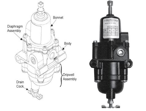 Air Filter Regulator Working Principle Animation | Instrumentation Tools