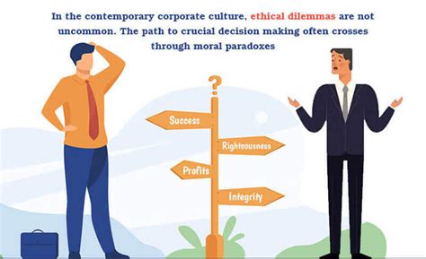 Solution oriented analysis of organizational ethical dilemma