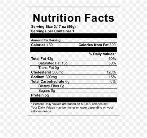 Nutrition Facts Label Nutrient Goat Game Meat Coconut Water, PNG, 1007x943px, Nutrition Facts ...