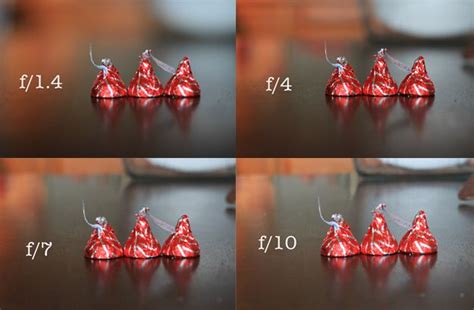 Understanding f/stops and aperture and how the effect photos | Image photography, Photoshop ...