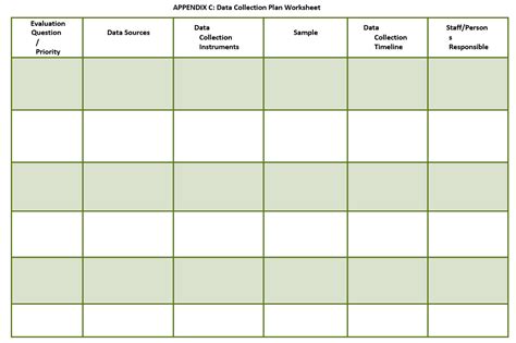 Data Collection Plan Template