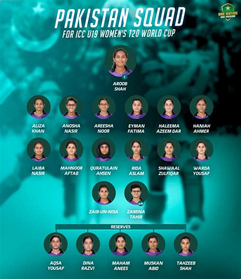Aroob Shah to lead Pakistan in ICC U19 Women's T20 World Cup | Press Release | PCB