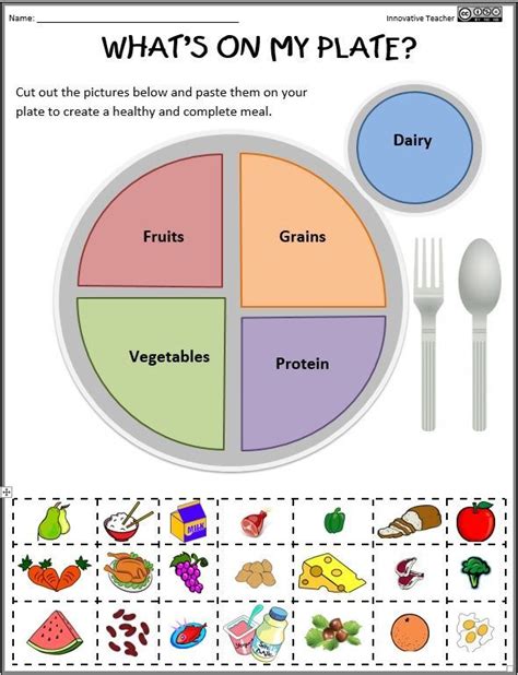 Fun Nutrition Activities For Kindergarten - Virginia Carrillo's Kids ...