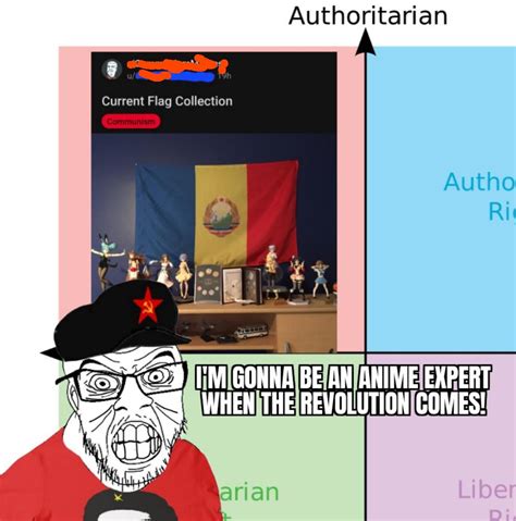 commies gonna commie | /r/PoliticalCompassMemes | Political Compass ...