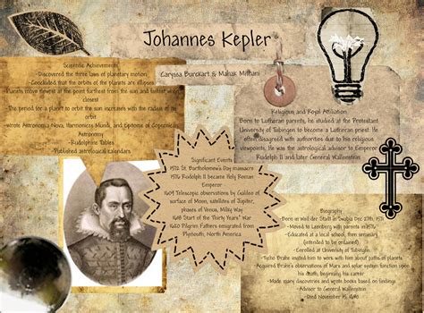 Johannes Kepler Quotes About. QuotesGram