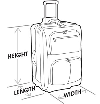 Carry On Luggage Size: The Simple Guide to Carry On Size By Airline