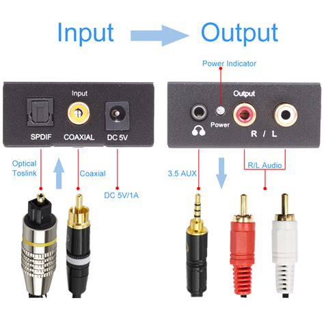 The Official Blog of www.ICStation.com: ICStation Weekly New Products ...