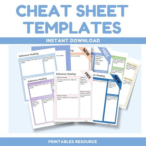 Cheat Sheet Template Powerpoint Template Editable Template - Etsy