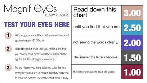 Choosing the best power reading glasses - Optical California