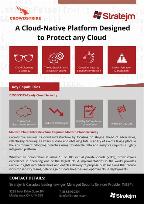 Crowdstrike - Stratejm | Canada's First Cloud Based Security-as-a-Service