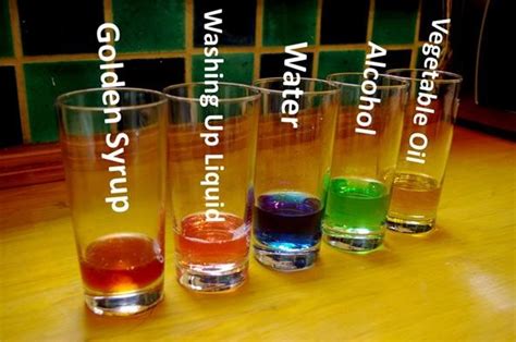 How to Explore Density, Viscosity & Miscibility with a Colorful Layered Liquid Science ...