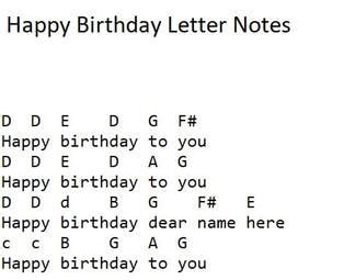 Happy birthday easy sheet music and tin whistle notes - Irish folk songs