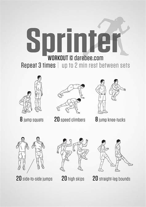 Running Form | Sprinter workout, Track workout, Speed workout