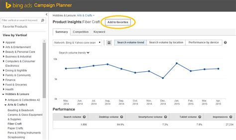 Introducing the New Bing Ads Insight Tool: Campaign Planner - Microsoft Advertising