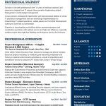 Enterprise Project Manager CV Example in 2024 - ResumeKraft