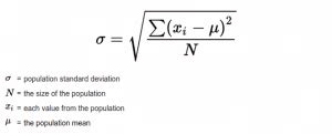 Sample Standard Deviation & Population Standard Deviation - Z TABLE